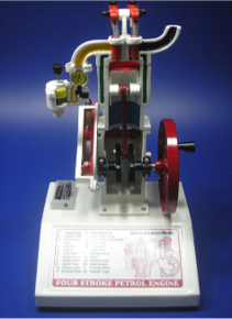 Car Engine Combustion Model Car Engine Combustion Model